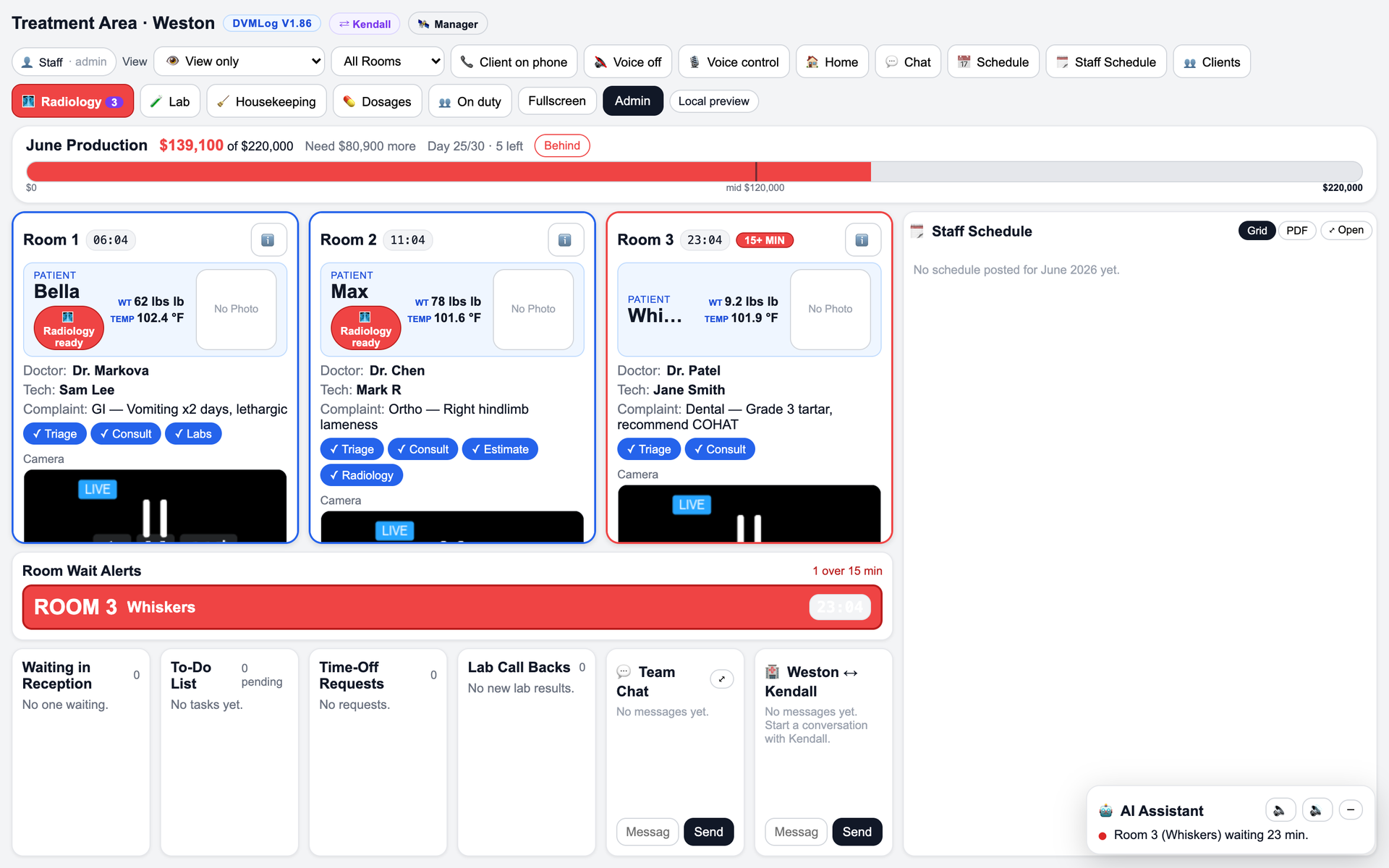 DVMLog treatment board
